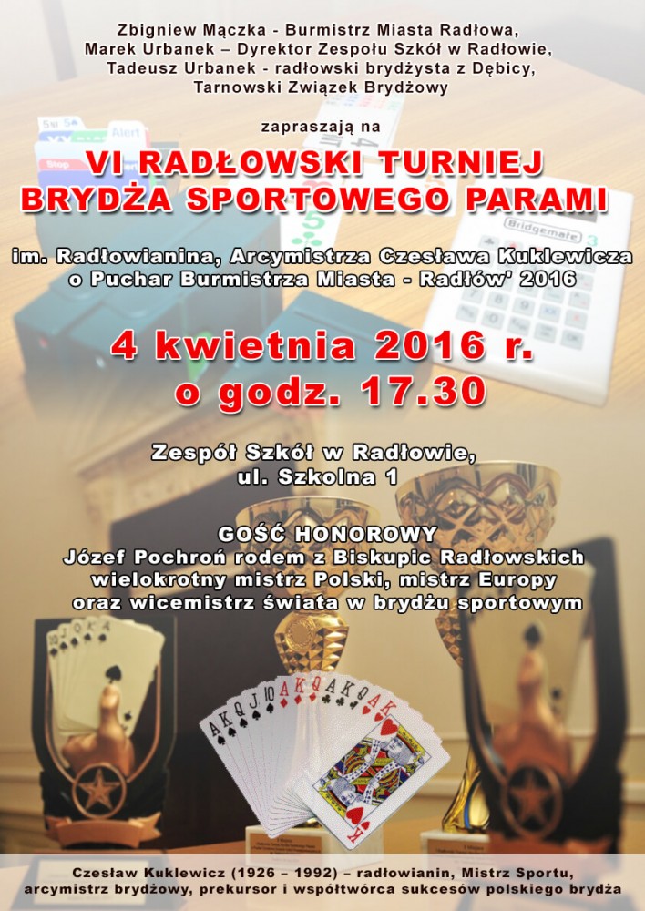 VI Radłowski Turniej Brydża Sportowego Parami